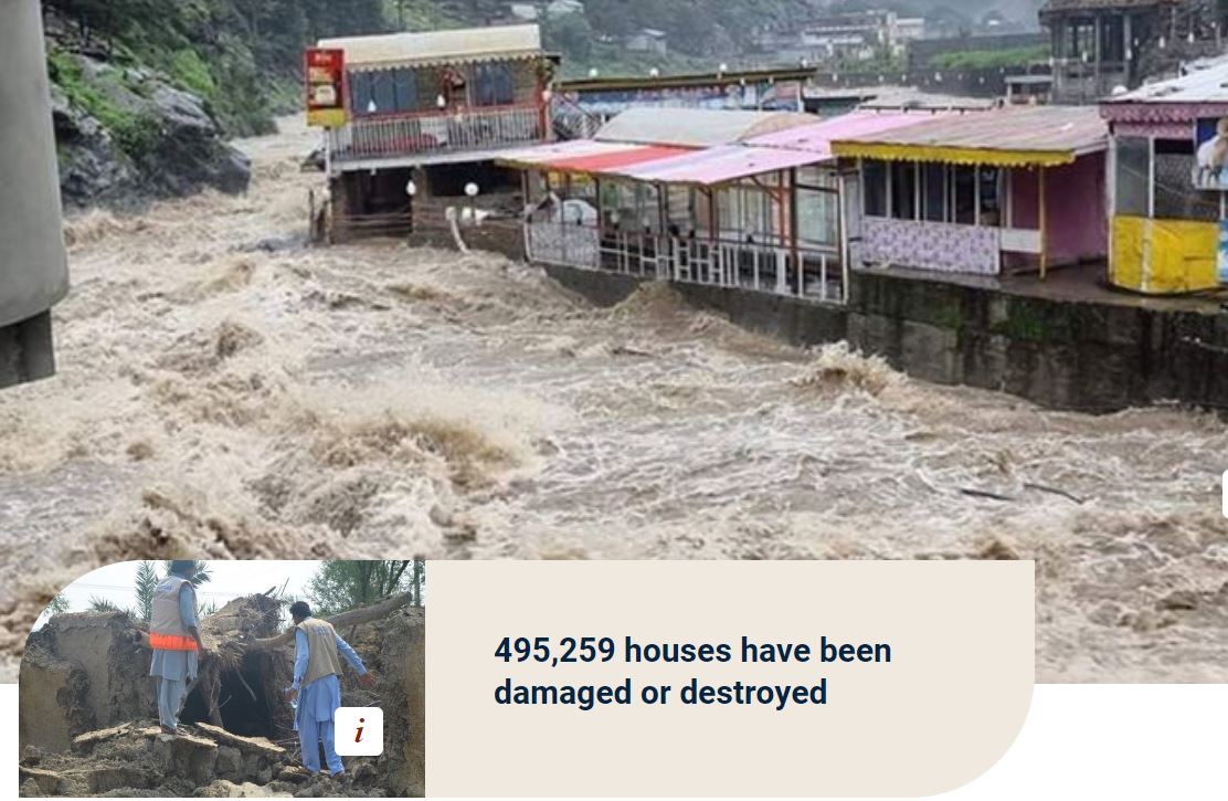 The unprecedented floods have left a trail of destruction in Pakistan, causing many to suffer the loss of their homes, livelihoods, and belongings.
Over 33 million people have been affected, and over a thousand have died.
Out of 160 districts in the country, 116 have declared a state of emergency.